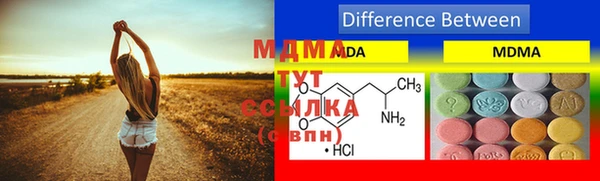 марки nbome Абаза